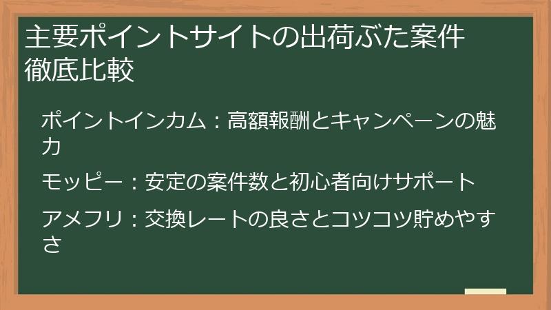 主要ポイントサイトの出荷ぶた案件 徹底比較