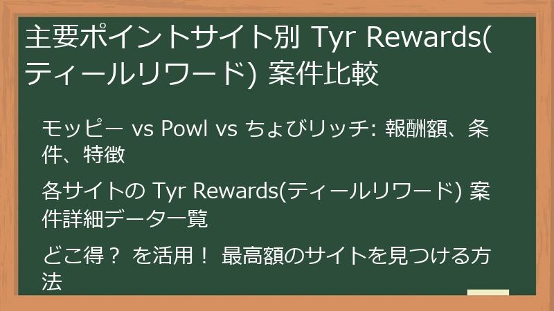 主要ポイントサイト別 Tyr Rewards(ティールリワード) 案件比較