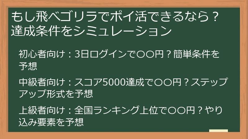 もし飛べゴリラでポイ活できるなら？達成条件をシミュレーション
