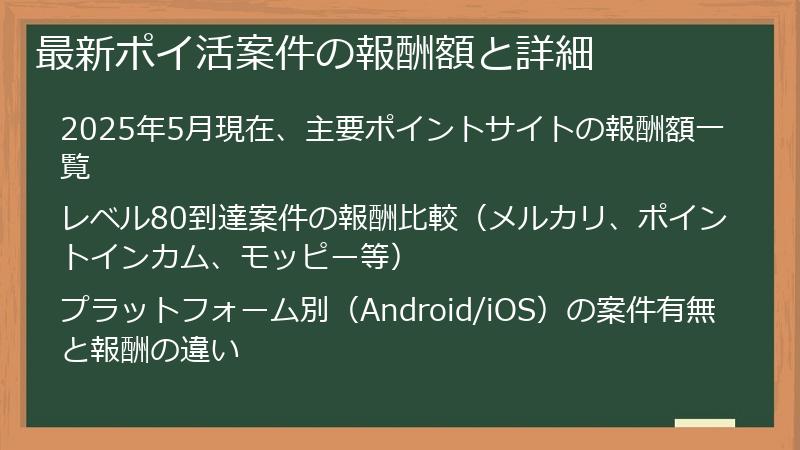 最新ポイ活案件の報酬額と詳細