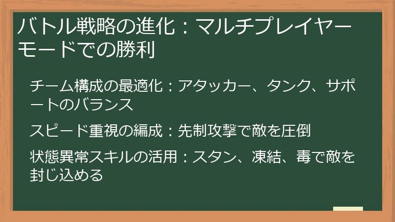 バトル戦略の進化：マルチプレイヤーモードでの勝利