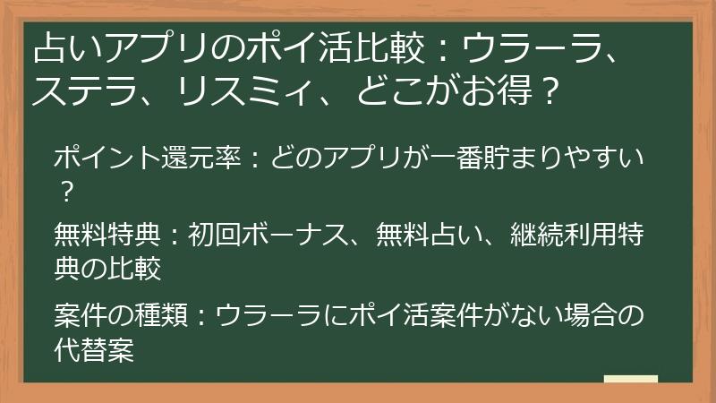 占いアプリのポイ活比較：ウラーラ、ステラ、リスミィ、どこがお得？