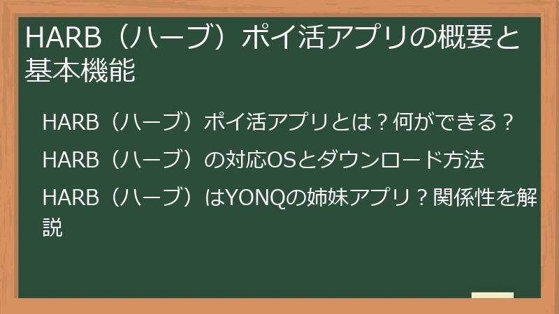 HARB（ハーブ）ポイ活アプリの概要と基本機能