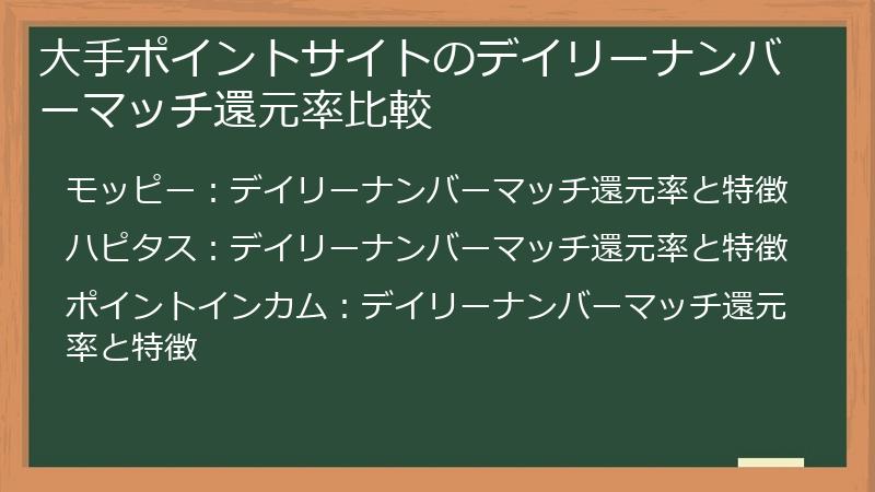 大手ポイントサイトのデイリーナンバーマッチ還元率比較