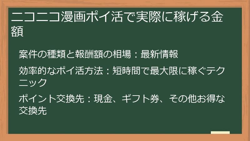 ニコニコ漫画ポイ活で実際に稼げる金額