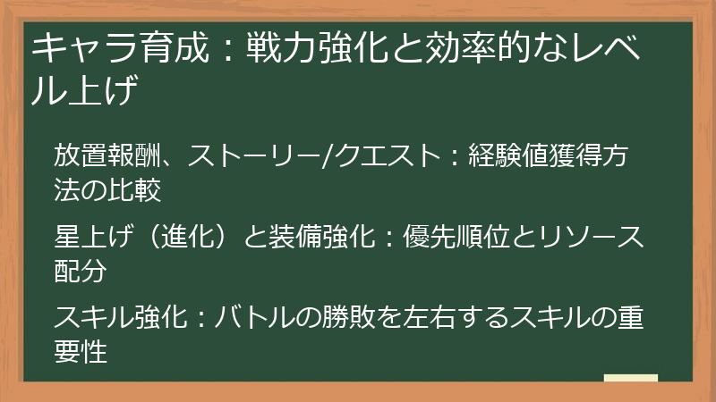 キャラ育成:戦力強化と効率的なレベル上げ