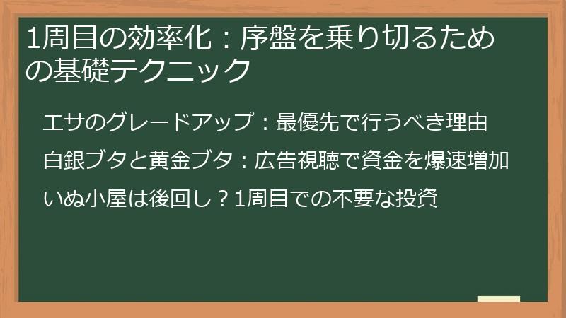 1周目の効率化：序盤を乗り切るための基礎テクニック