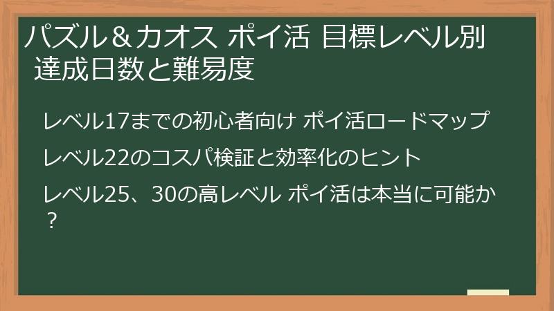 パズル＆カオス ポイ活 目標レベル別 達成日数と難易度