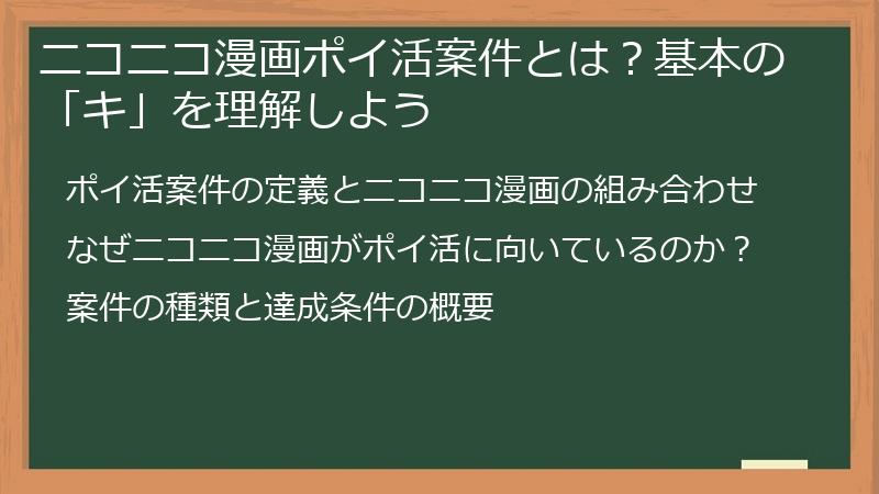 ニコニコ漫画ポイ活案件とは?基本の「キ」を理解しよう