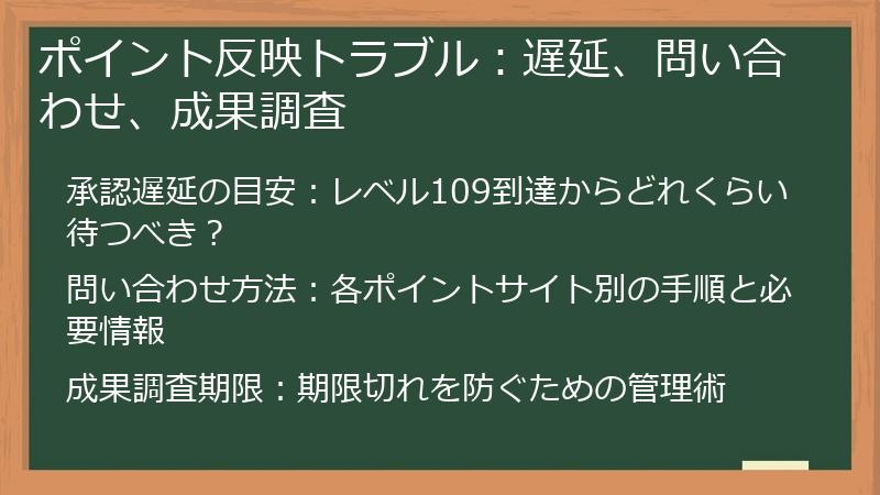 ポイント反映トラブル:遅延、問い合わせ、成果調査