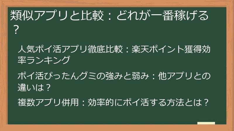 類似アプリと比較：どれが一番稼げる？