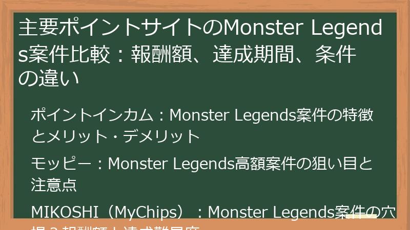 主要ポイントサイトのMonster Legends案件比較：報酬額、達成期間、条件の違い