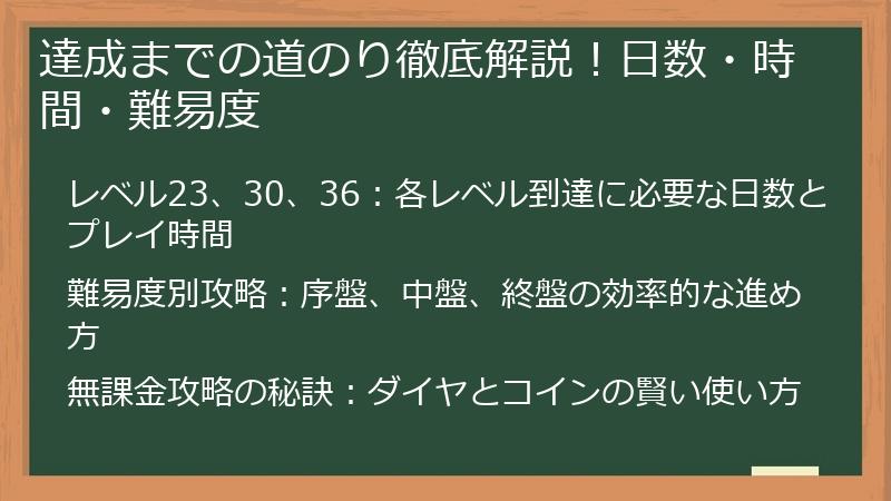 達成までの道のり徹底解説！日数・時間・難易度