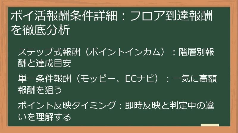 ポイ活報酬条件詳細：フロア到達報酬を徹底分析