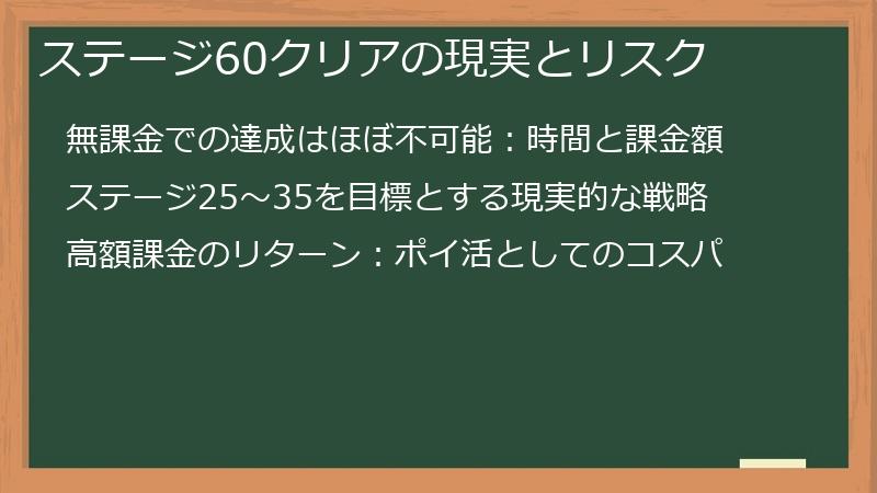 ステージ60クリアの現実とリスク