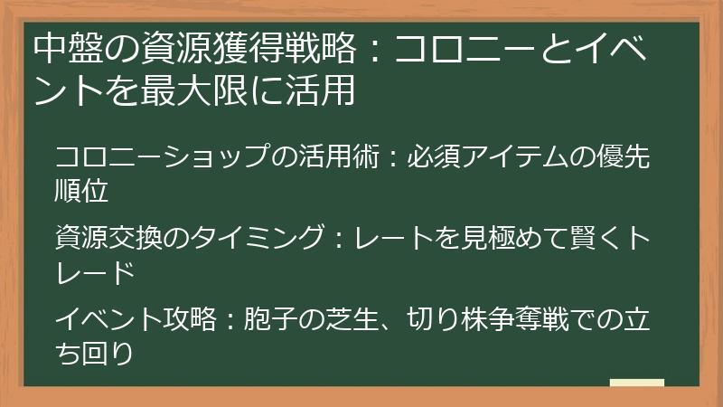 中盤の資源獲得戦略：コロニーとイベントを最大限に活用