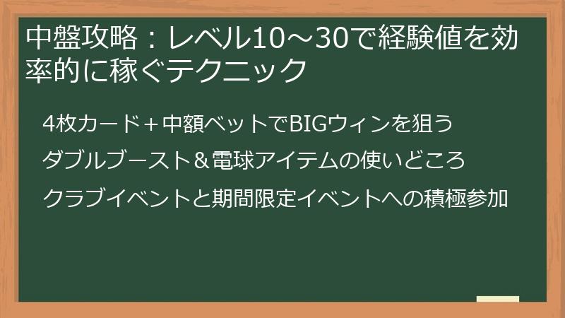 中盤攻略：レベル10～30で経験値を効率的に稼ぐテクニック