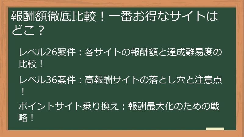 報酬額徹底比較！一番お得なサイトはどこ？