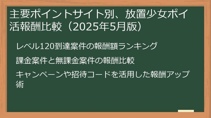 主要ポイントサイト別、放置少女ポイ活報酬比較（2025年5月版）