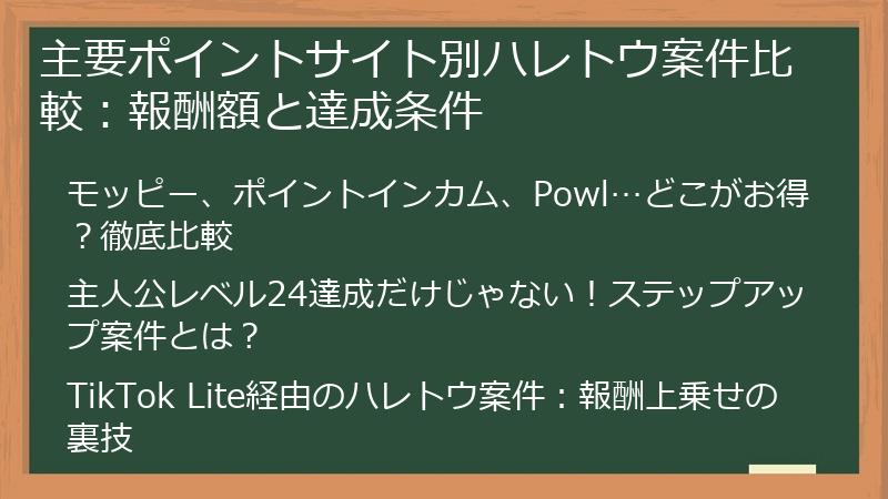 主要ポイントサイト別ハレトウ案件比較：報酬額と達成条件