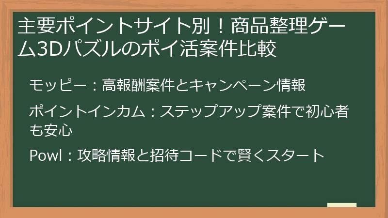 主要ポイントサイト別！商品整理ゲーム3Dパズルのポイ活案件比較