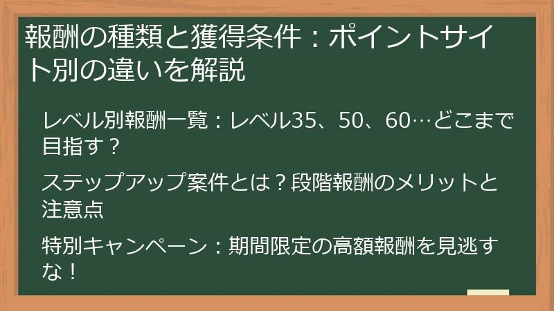 報酬の種類と獲得条件：ポイントサイト別の違いを解説