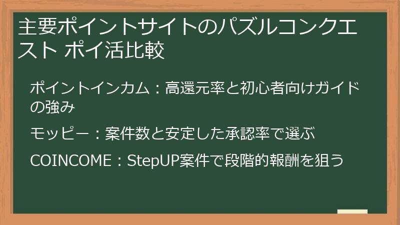 主要ポイントサイトのパズルコンクエスト ポイ活比較