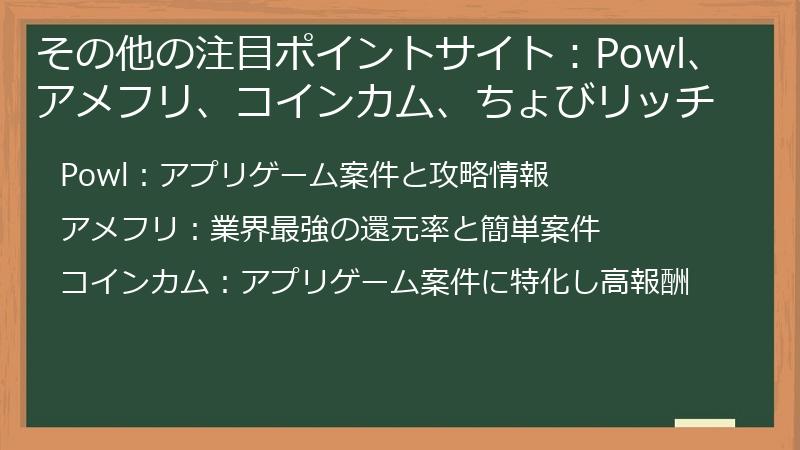 その他の注目ポイントサイト：Powl、アメフリ、コインカム、ちょびリッチ