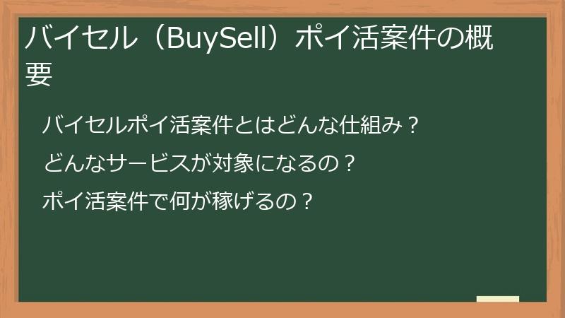 バイセル(BuySell)ポイ活案件の概要