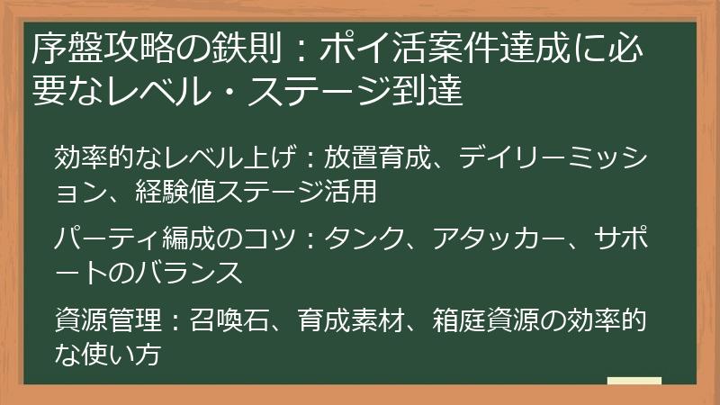 序盤攻略の鉄則：ポイ活案件達成に必要なレベル・ステージ到達