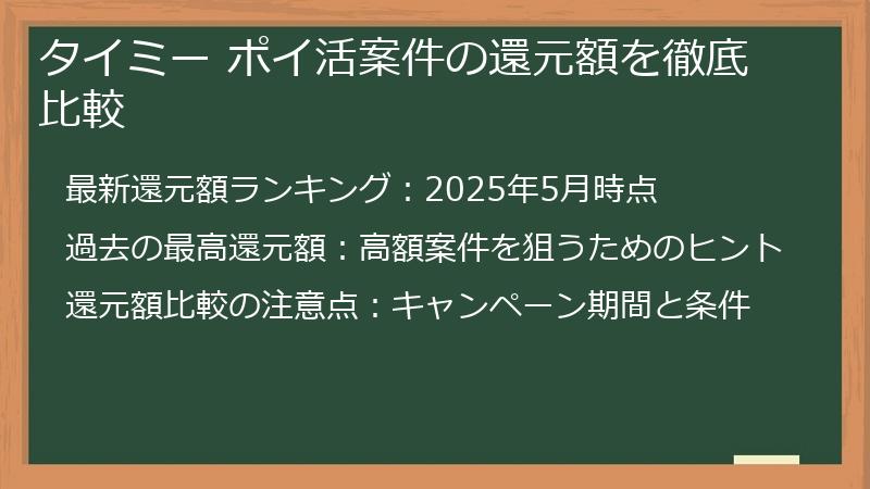 タイミー ポイ活案件の還元額を徹底比較