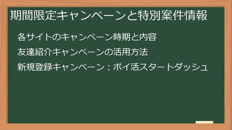 期間限定キャンペーンと特別案件情報