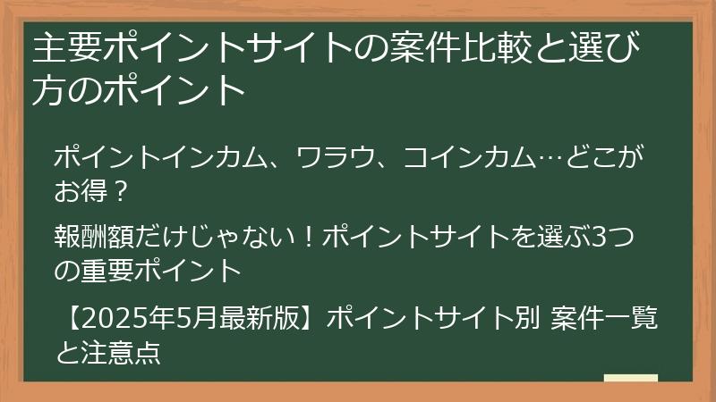 主要ポイントサイトの案件比較と選び方のポイント