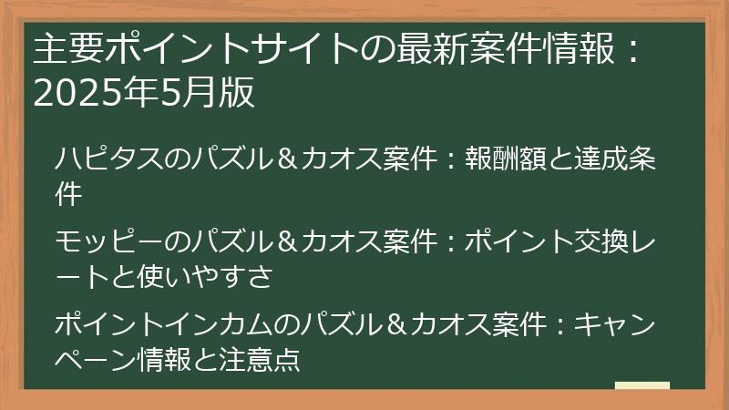 主要ポイントサイトの最新案件情報：2025年5月版