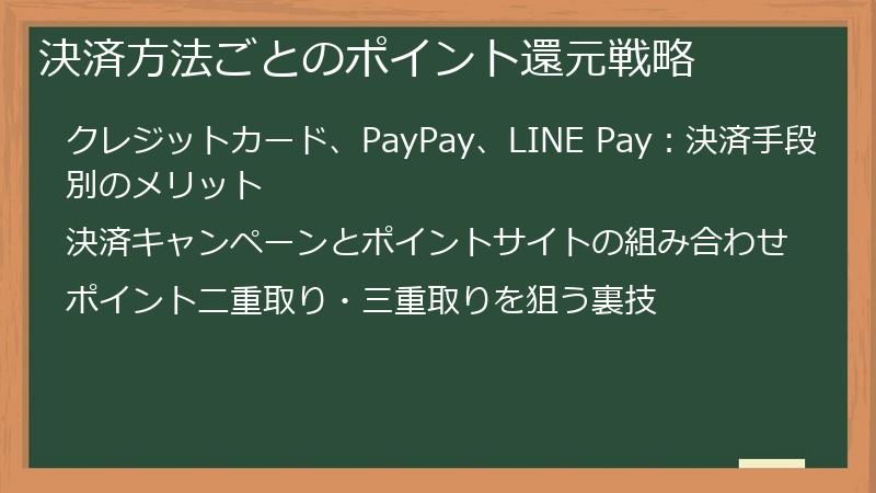 決済方法ごとのポイント還元戦略