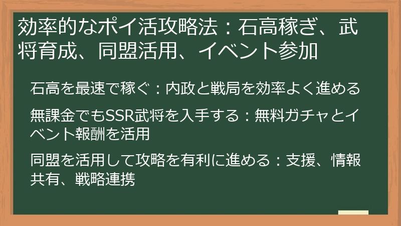 効率的なポイ活攻略法：石高稼ぎ、武将育成、同盟活用、イベント参加
