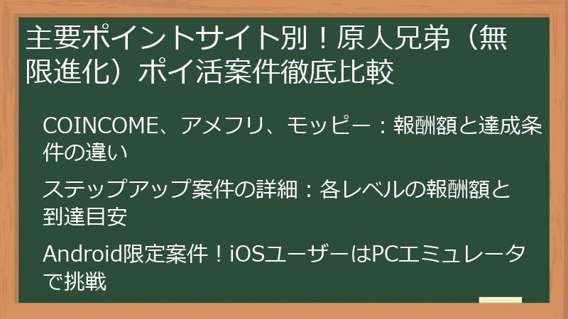 主要ポイントサイト別！原人兄弟（無限進化）ポイ活案件徹底比較