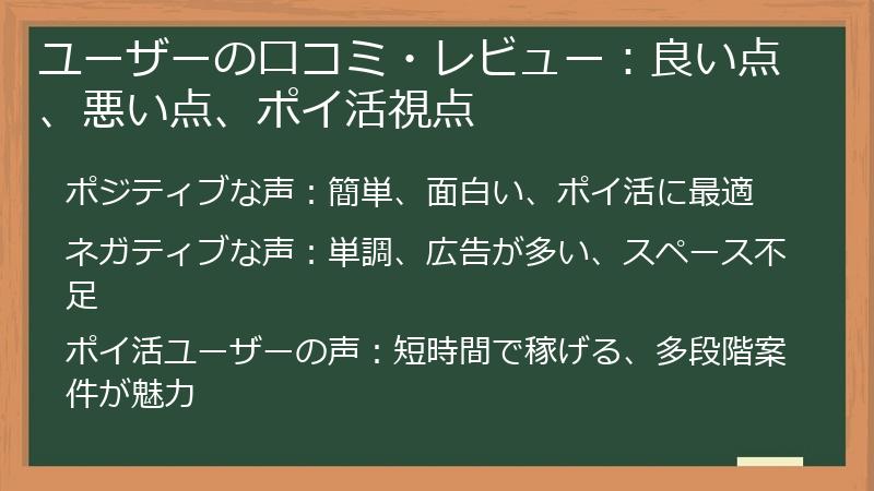 ユーザーの口コミ・レビュー:良い点、悪い点、ポイ活視点