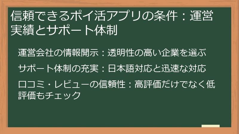 信頼できるポイ活アプリの条件：運営実績とサポート体制