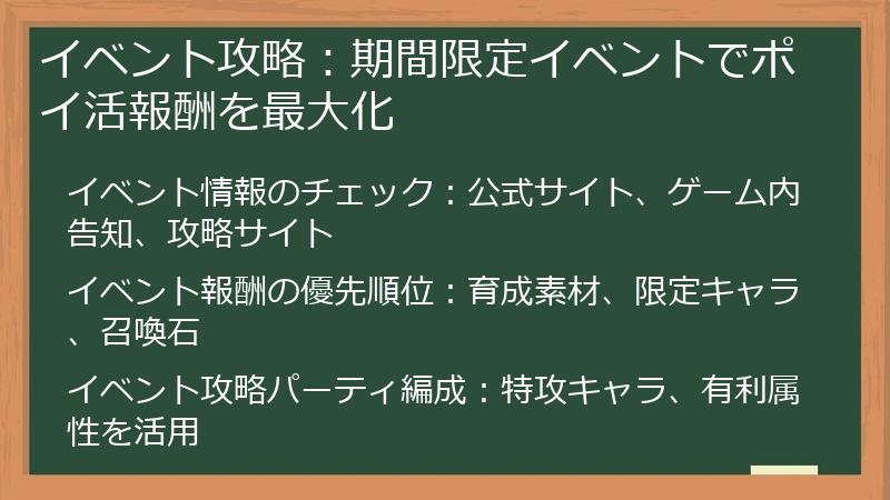 イベント攻略：期間限定イベントでポイ活報酬を最大化