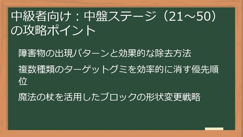 中級者向け：中盤ステージ（21～50）の攻略ポイント