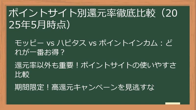 ポイントサイト別還元率徹底比較（2025年5月時点）