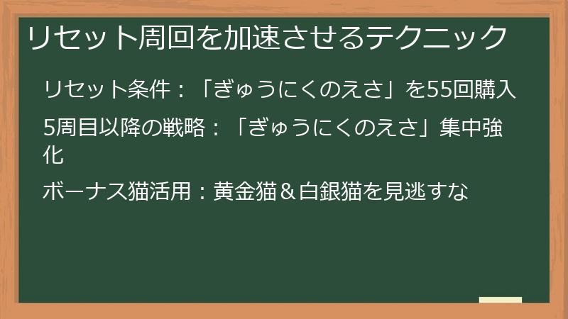 リセット周回を加速させるテクニック