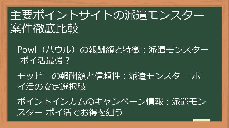 主要ポイントサイトの派遣モンスター案件徹底比較