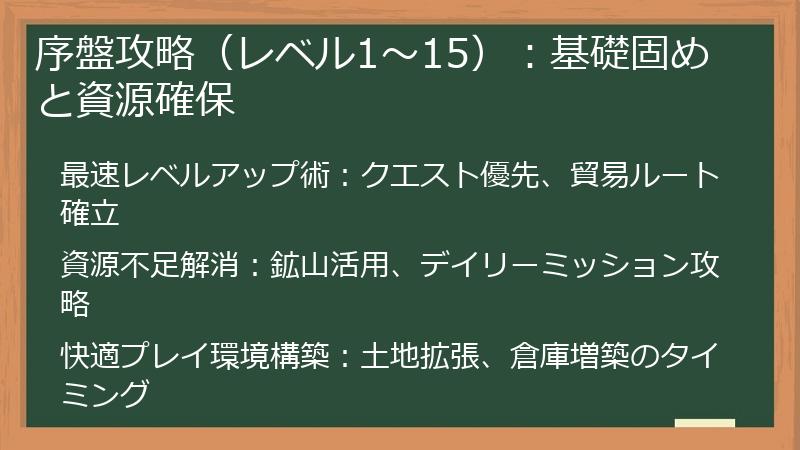 序盤攻略（レベル1～15）：基礎固めと資源確保