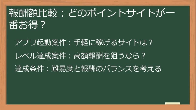 報酬額比較：どのポイントサイトが一番お得？