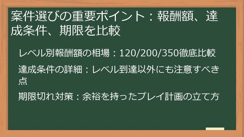 案件選びの重要ポイント：報酬額、達成条件、期限を比較