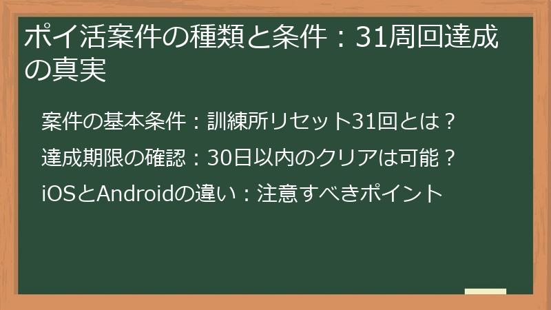 ポイ活案件の種類と条件：31周回達成の真実