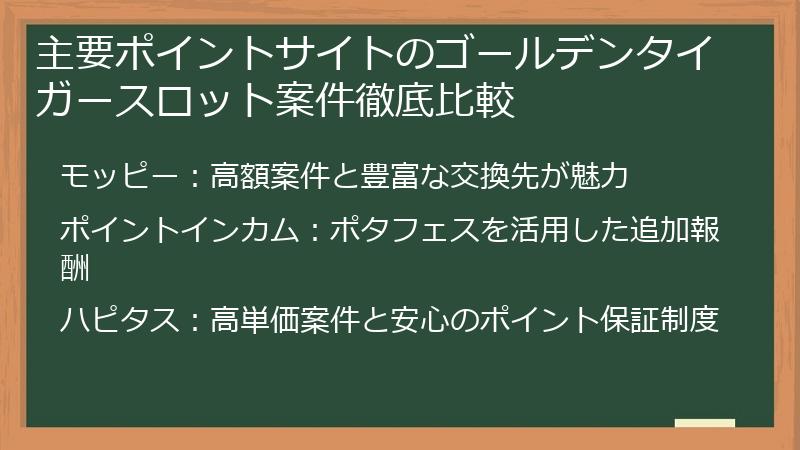 主要ポイントサイトのゴールデンタイガースロット案件徹底比較