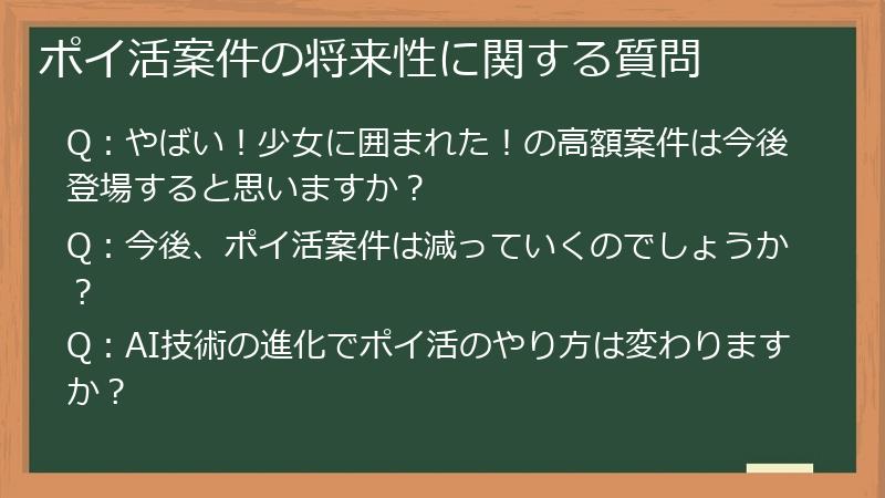 ポイ活案件の将来性に関する質問